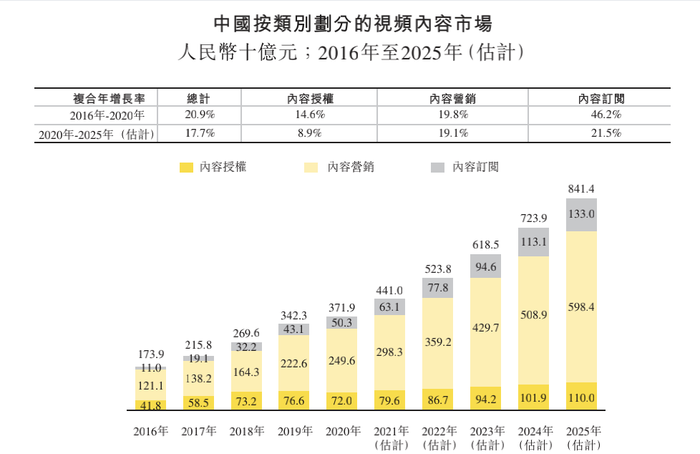 2025年香港圖庫彩圖彩色,2025年香港圖庫彩圖彩色——探索未來香港的美麗瞬間