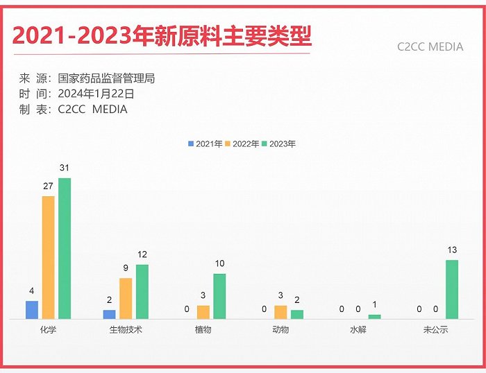 2025新奧馬新免費資料,揭秘未來新奧馬新免費資料，探尋未來的機遇與挑戰