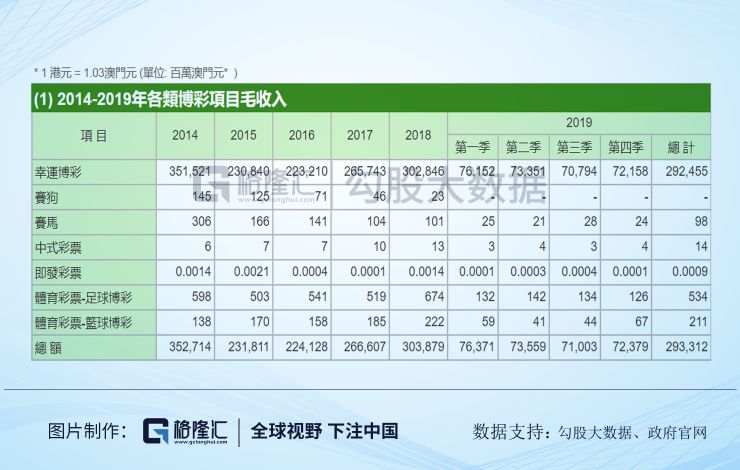 澳門碼今天的資料,澳門碼今天的資料詳解