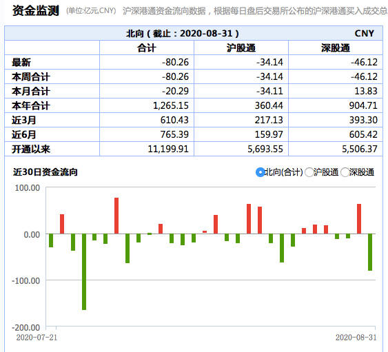 新澳開獎記錄今天結果,新澳開獎記錄今天結果，探索彩票背后的魅力與挑戰