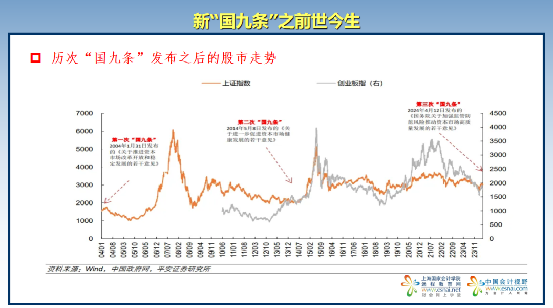 新澳門開獎歷史記錄走勢圖表,新澳門開獎歷史記錄走勢圖表，深度解析與前瞻性觀察