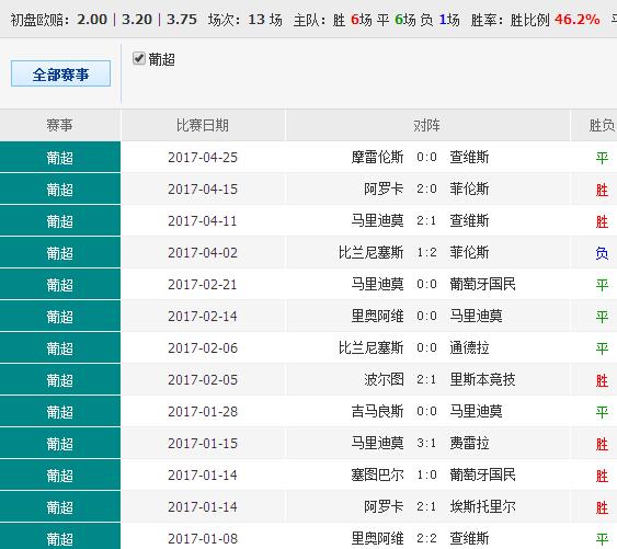 澳彩精準資料免費長期公開,澳彩精準資料免費長期公開，探索與解析