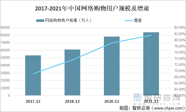 資訊 第10頁