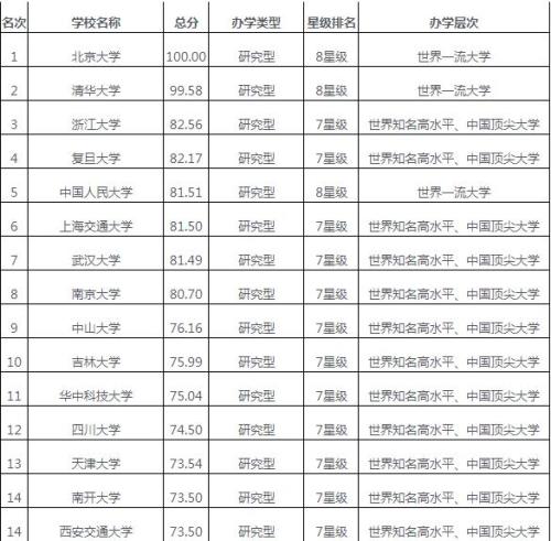 澳門六開獎結果2025開獎記錄查詢表,澳門六開獎結果及未來展望，2025年開獎記錄查詢表深度解析