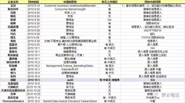 2025新奧歷史開獎記錄表一,揭秘2025新奧歷史開獎記錄表一，數(shù)據(jù)與趨勢分析