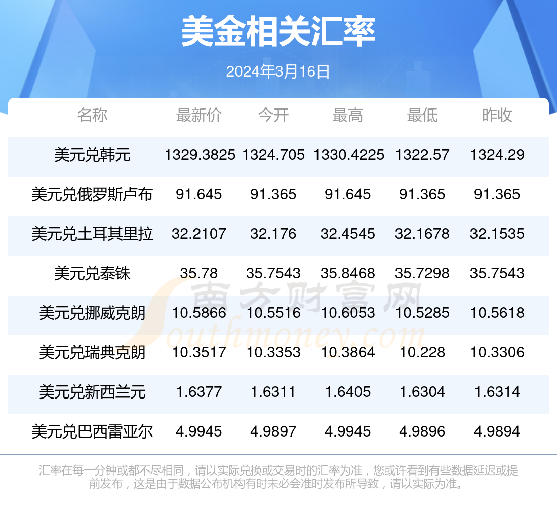 新澳門彩4949最新開獎記錄今天,新澳門彩4949最新開獎記錄今天——探索彩票背后的故事