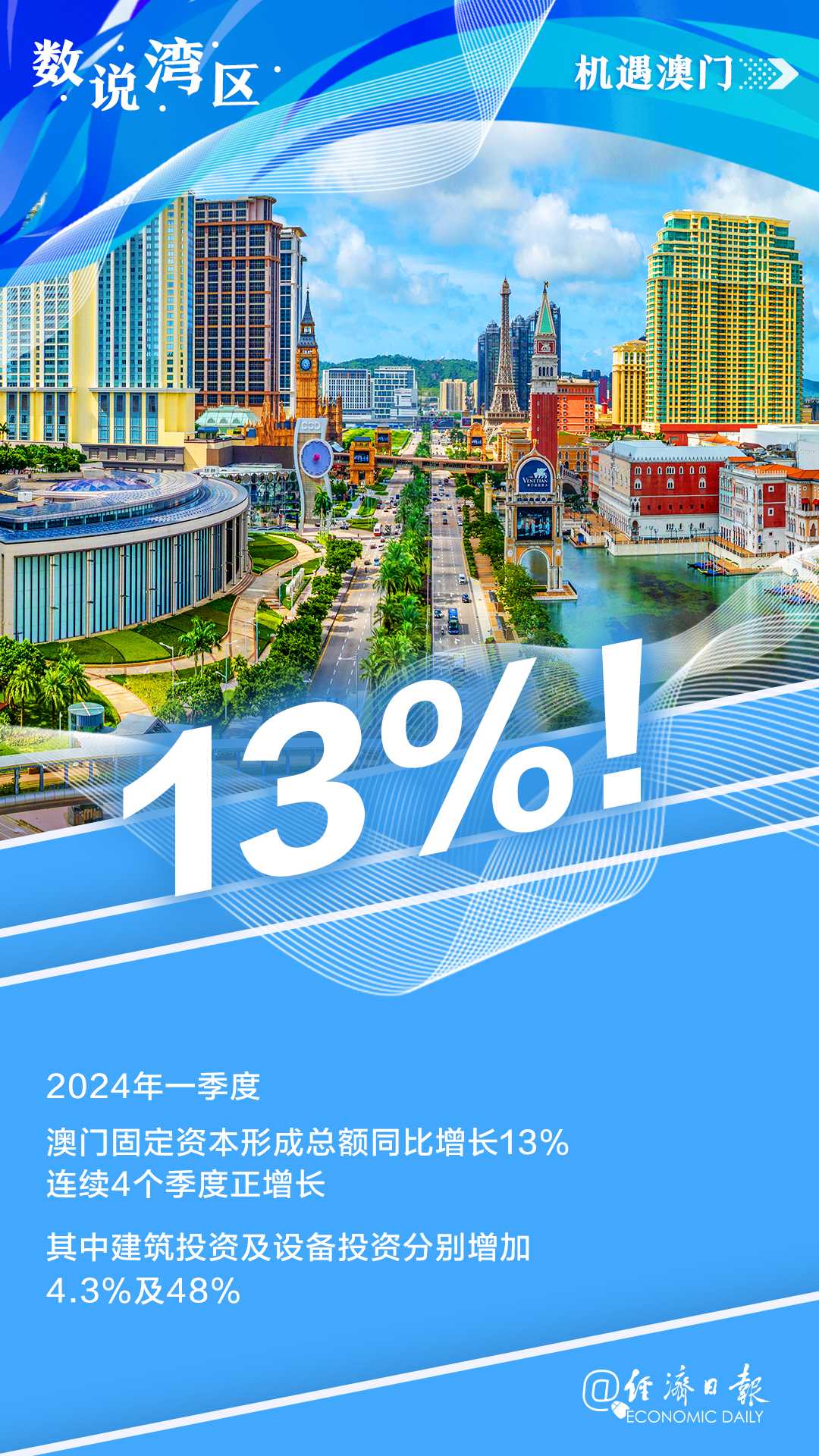 2025年新澳門(mén)正版免費(fèi)資料,探索澳門(mén)未來(lái)，2025年新澳門(mén)正版免費(fèi)資料的深度解析