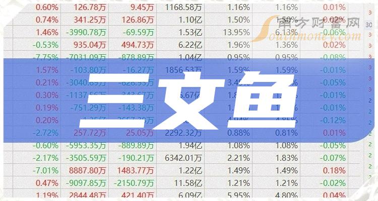 澳門二四六天天資料大全2023,澳門二四六天天資料大全（XXXX年最新版）