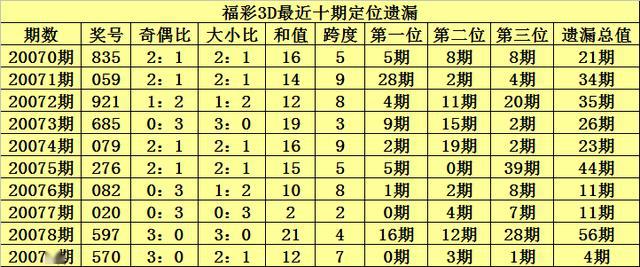 2004最準(zhǔn)的一肖一碼100%,揭秘2004年生肖碼，精準(zhǔn)預(yù)測(cè)背后的秘密