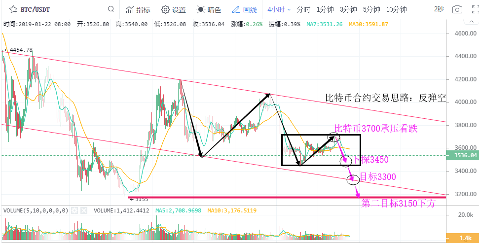 澳門今晚開特馬 開獎(jiǎng)結(jié)果走勢(shì)圖,澳門今晚特馬開獎(jiǎng)結(jié)果走勢(shì)圖，探索與解析