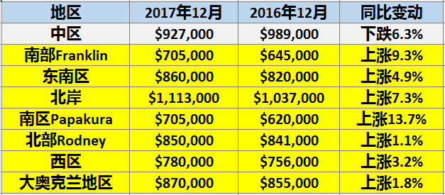 新澳內部一碼精準公開,新澳內部一碼精準公開，揭秘真相與探索價值