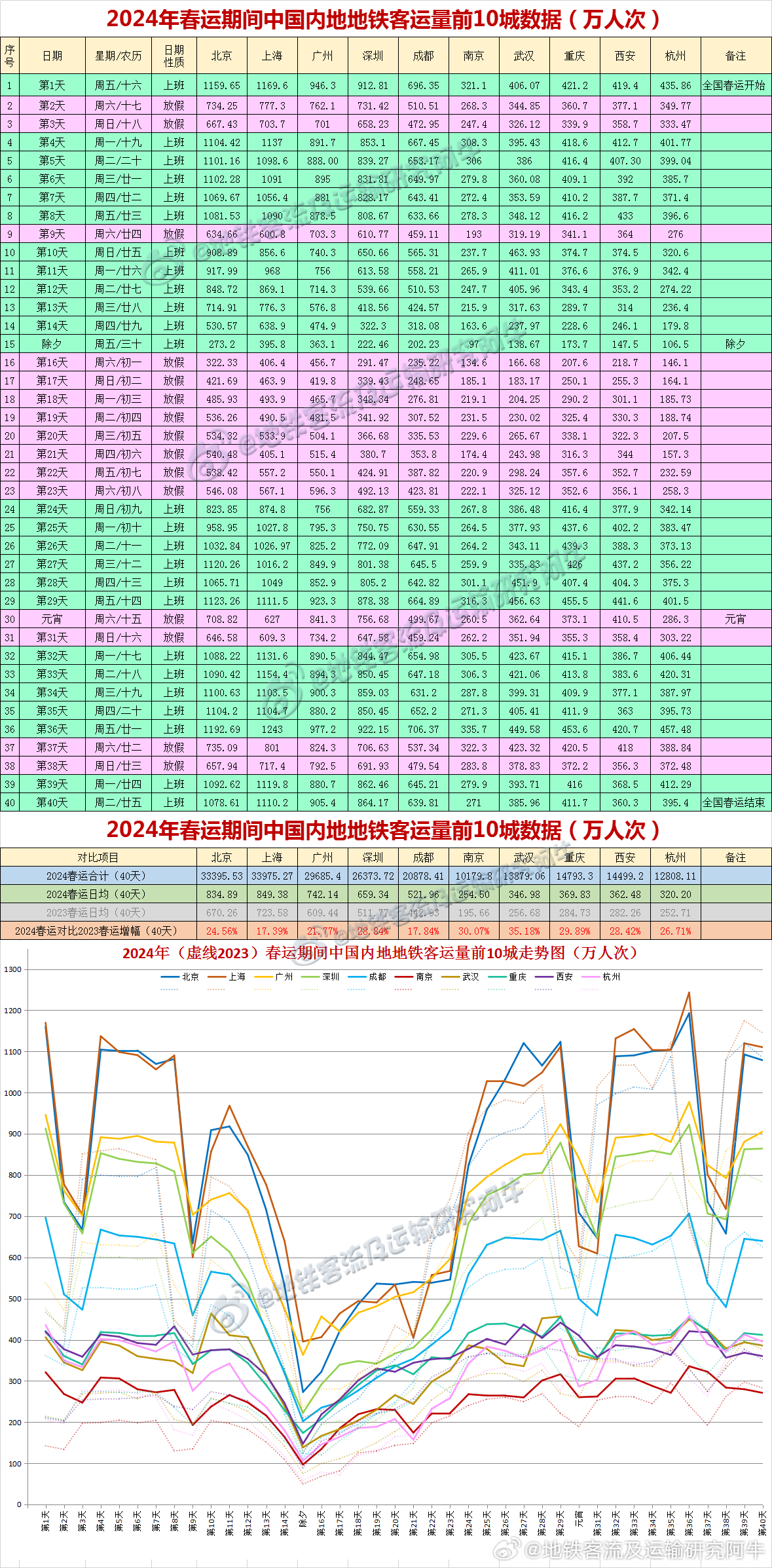 2025年新澳歷史開獎記錄,探索2025年新澳歷史開獎記錄，數據與趨勢分析