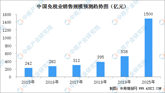 連綿不斷