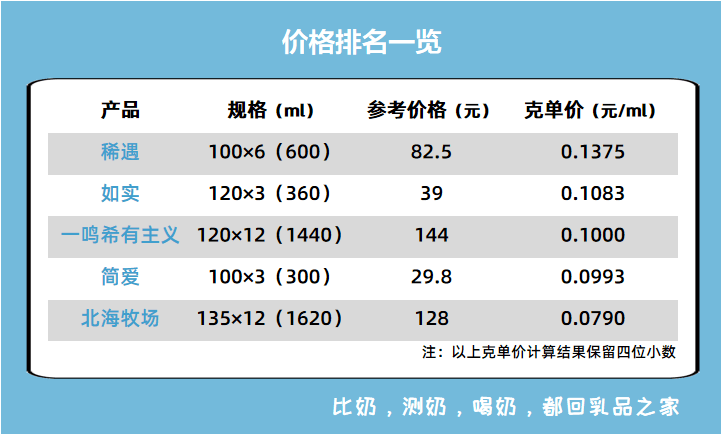 新奧天天免費資料單雙,新奧天天免費資料單雙，深度解析與實際應用