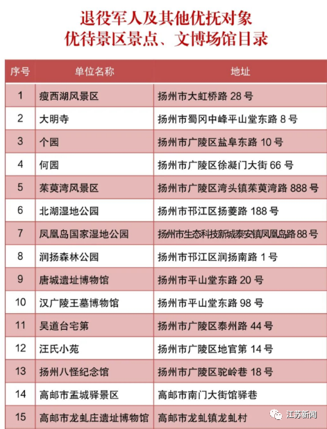 2023年正版資料免費(fèi)大全,2023年正版資料免費(fèi)大全，獲取優(yōu)質(zhì)資源的全新途徑