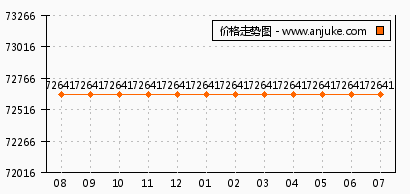 2025新澳今晚開(kāi)獎(jiǎng)號(hào)碼139,關(guān)于新澳今晚開(kāi)獎(jiǎng)號(hào)碼的探討與預(yù)測(cè)——以關(guān)鍵詞2025新澳今晚開(kāi)獎(jiǎng)號(hào)碼139為中心的思考