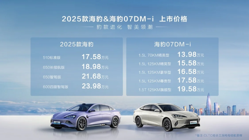 2025年新奧正版資料免費大全,揭秘2025年新奧正版資料免費,揭秘2025年新奧正版資料免費大全的未來展望與機遇