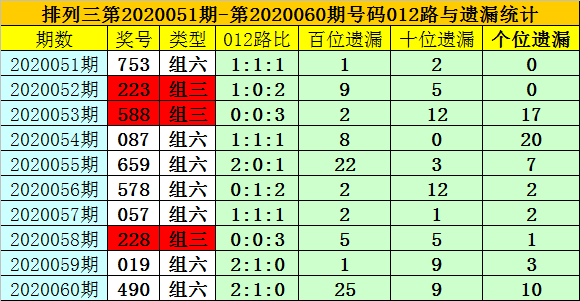 澳門一碼一碼100準確官方,澳門一碼一碼100準確官方，揭秘彩票背后的秘密