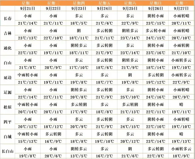 2025澳門彩生肖走勢(shì)圖,澳門彩生肖走勢(shì)圖，探索未來的奧秘與預(yù)測(cè)藝術(shù)