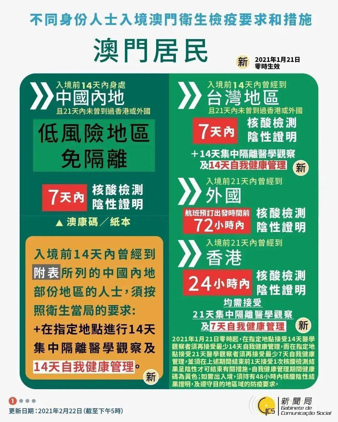 新澳今天最新資料2025,新澳最新資料概覽，邁向未來的藍(lán)圖（2025展望）