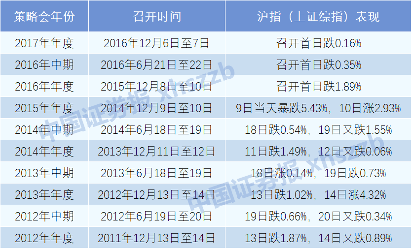 最準一碼一肖100%噢,揭秘最準一碼一肖，探尋預測真相的奇幻之旅（100%準確率背后的秘密）