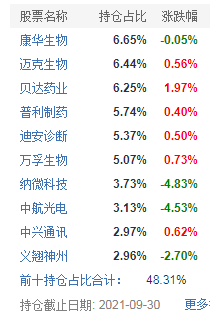 一碼一肖100準正版資料,一碼一肖，揭秘正版資料的精準魅力與信譽保障