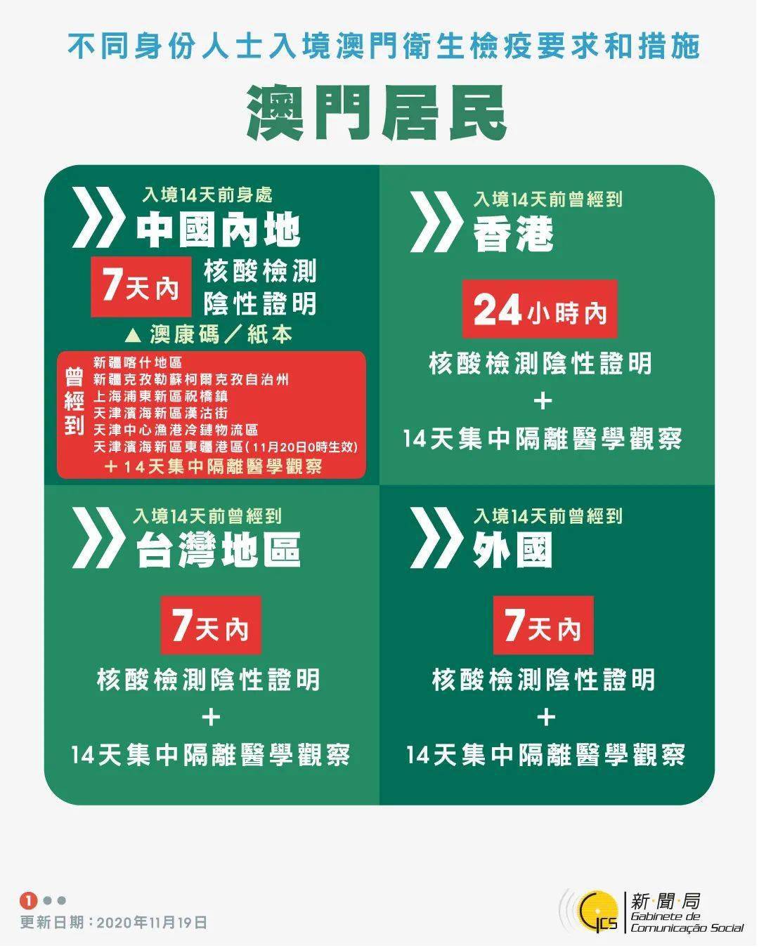 2025新澳資料大全免費(fèi),全面解析，2025新澳資料大全免費(fèi)版