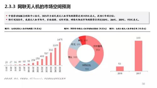 2025新奧免費資料,揭秘2025新奧免費資料，深度解析與前瞻性探討