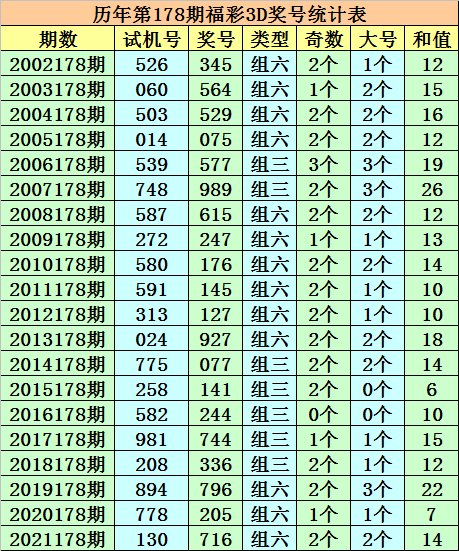 澳門最準(zhǔn)的一碼一碼100準(zhǔn),澳門最準(zhǔn)的一碼一碼，揭秘預(yù)測(cè)真相與背后的故事