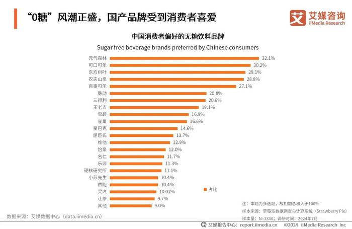 2025年香港資料免費(fèi)大全,探索未來(lái)的香港，2025年香港資料免費(fèi)大全展望