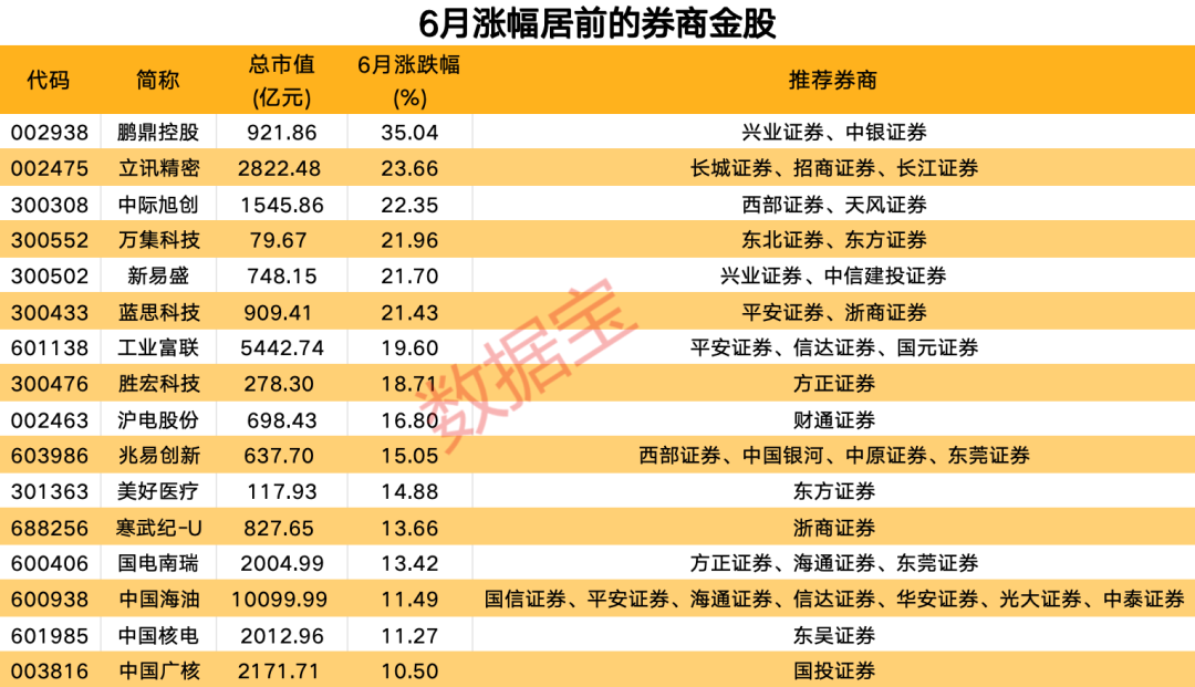 2025新澳門歷史開獎記錄查詢結果,揭秘澳門新歷史開獎記錄，探尋未來的趨勢與機遇