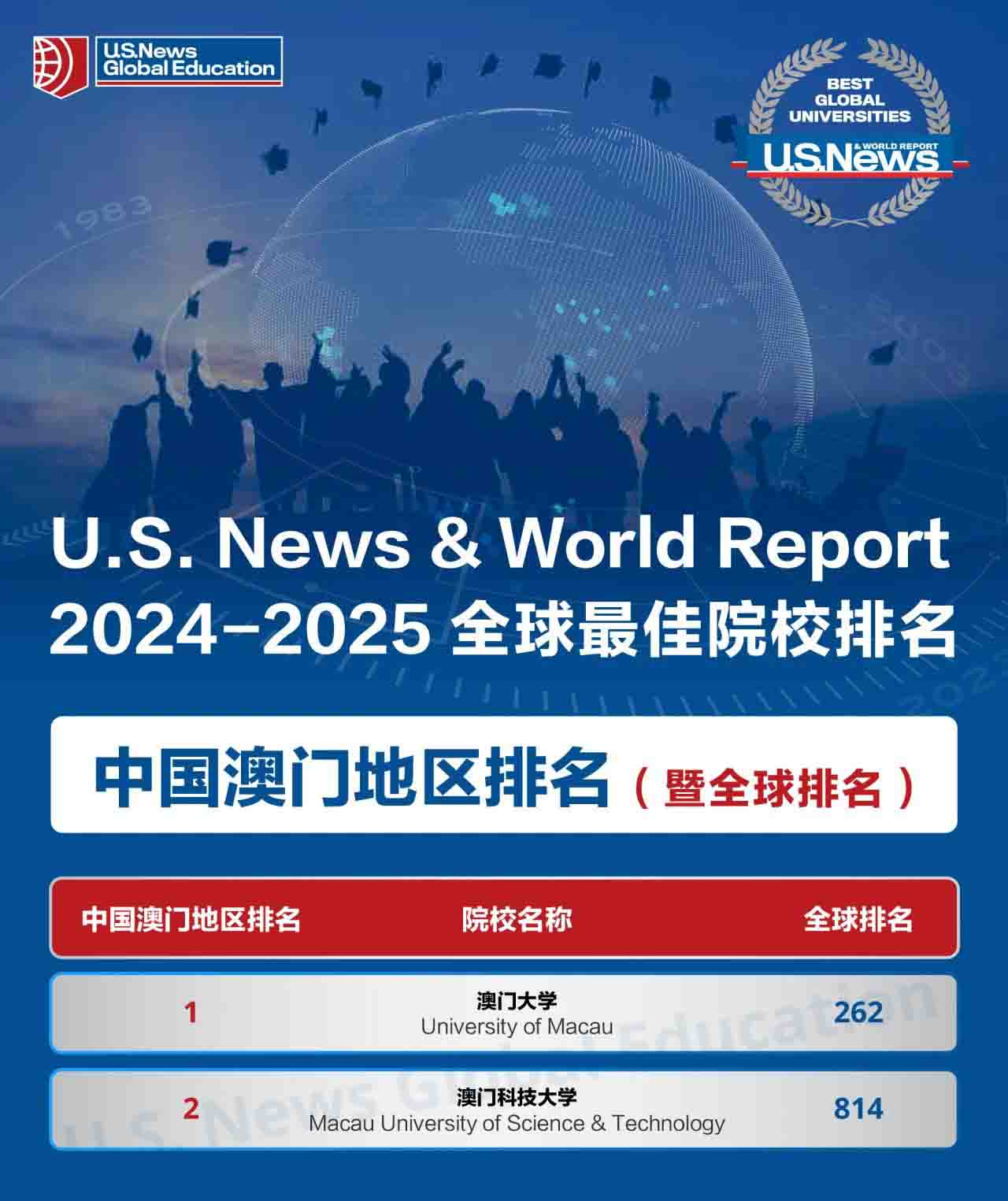 2025年澳門正版免費(fèi),探索澳門未來，2025年澳門正版免費(fèi)的新時(shí)代展望