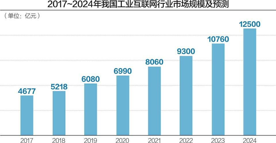 2025年港彩開獎結果,探索未來港彩開獎結果，2025年的神秘面紗