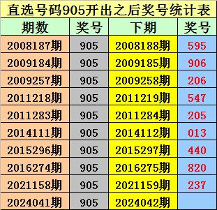 2025新奧今晚開獎號碼,關于新奧彩票今晚開獎號碼的探討與預測