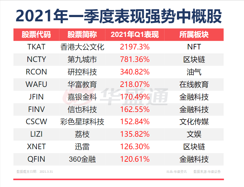 4777777最快香港開碼,探索香港彩票文化，揭秘最快開碼的秘密——以4777777為例