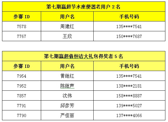 新澳天天開獎資料大全103期,新澳天天開獎資料大全第103期詳解