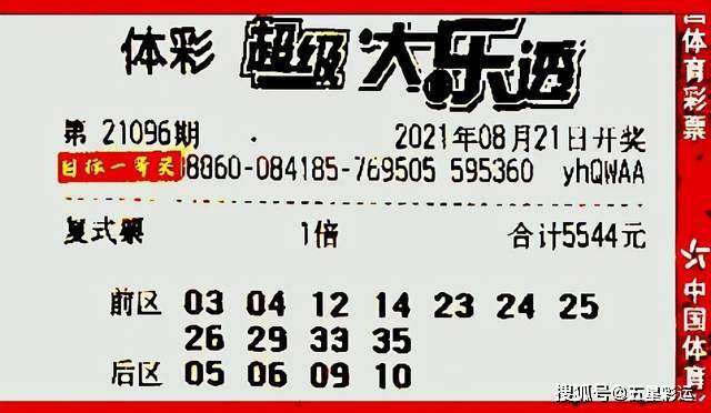 2025香港今期開(kāi)獎(jiǎng)號(hào)碼,探索未來(lái)幸運(yùn)之門，關(guān)于香港彩票的預(yù)測(cè)與期待——以2025年香港今期開(kāi)獎(jiǎng)號(hào)碼為中心