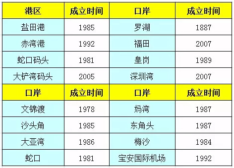 2025香港港六開獎記錄,探索香港港六開獎記錄，歷史、數據與未來展望（2025年視角）