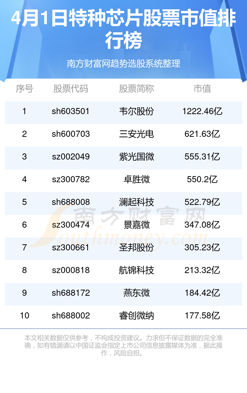 最準一尚一碼100中特,最準一尚一碼，探尋中國彩票中的特殊秘密