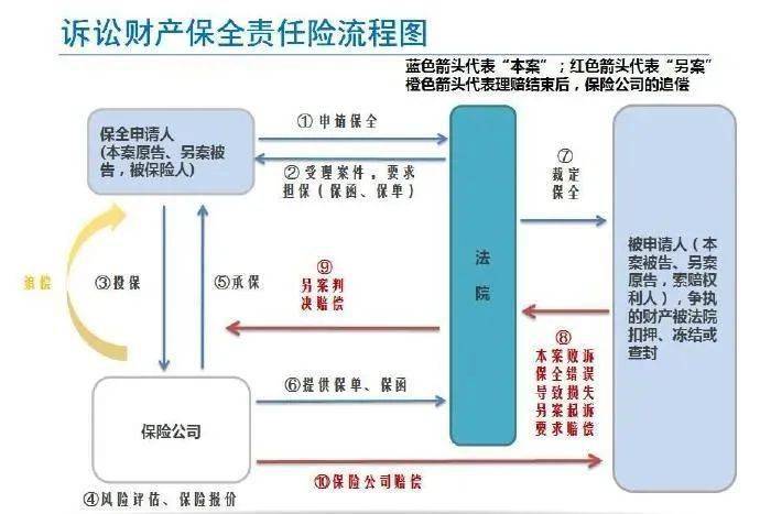 新奧門內部資料精準保證全,新澳門內部資料精準保證全，深度解析與探討