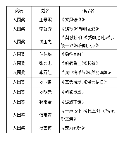 新澳門彩出特生肖走勢,新澳門彩出特生肖走勢，探索背后的奧秘與魅力