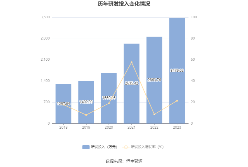 2025年新出的免費(fèi)資料,探索未來之門，2025年新出的免費(fèi)資料概覽