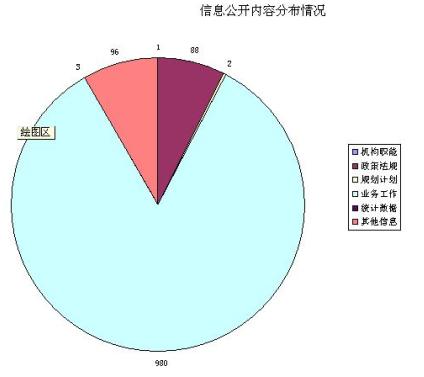 二四六期期準資料公開,二四六期期準資料公開，透明化管理的時代步伐