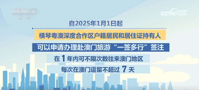 新澳2025正版資料免費公開新澳金牌解密,新澳2025正版資料免費公開，新澳金牌解密之旅