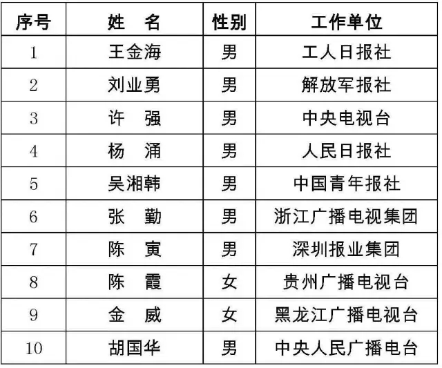 香港二四六開獎結果 開獎記錄4,香港二四六開獎結果與開獎記錄四深度解析