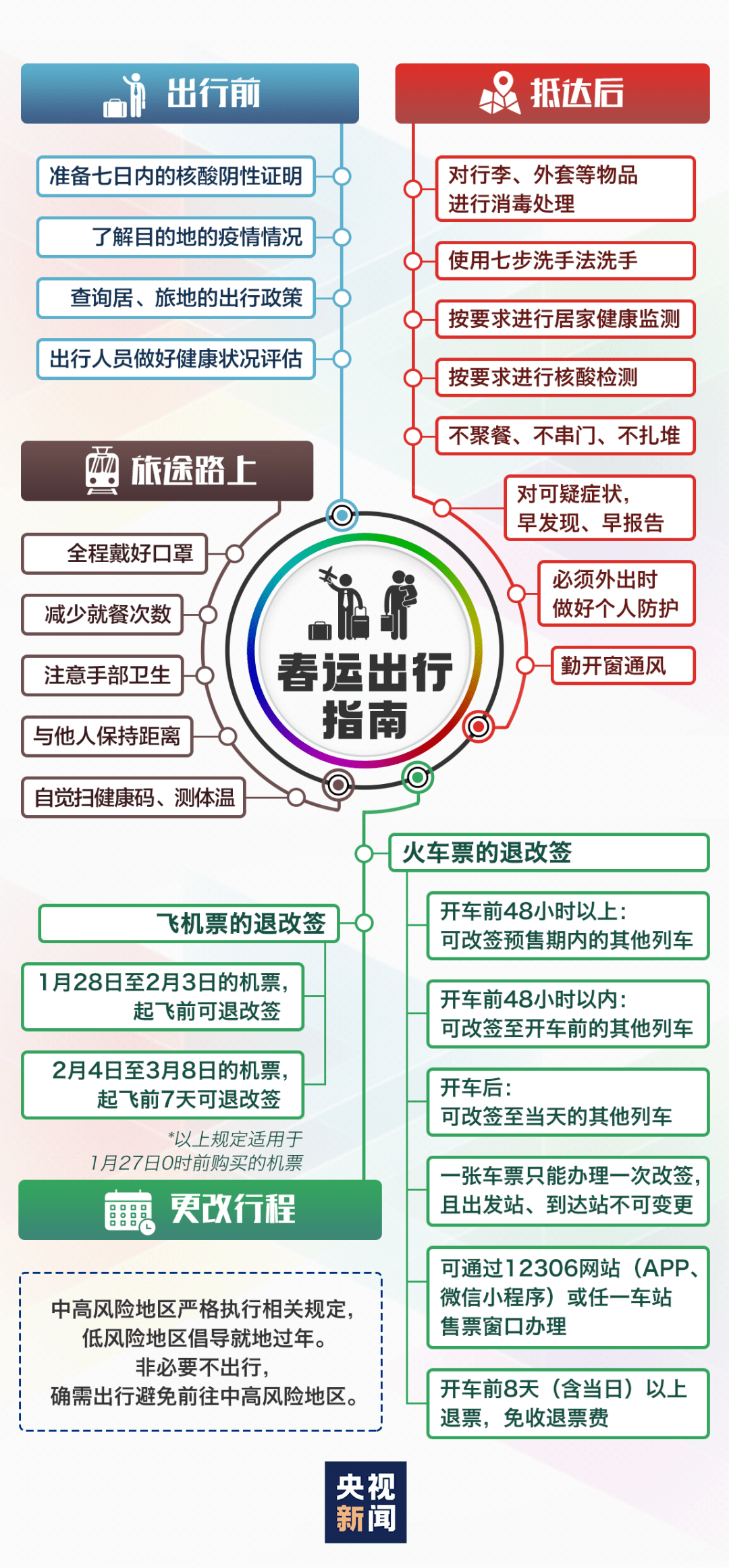 2025年正版資料免費大全一肖須眉不讓,2025正版資料免費共享，須眉不讓的未來信息海洋