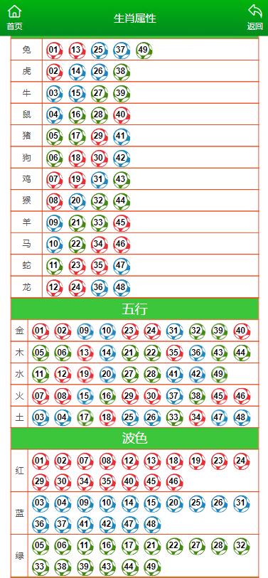 澳門今晚特馬開什么號證明,澳門今晚特馬號碼預測與理性投注的探討