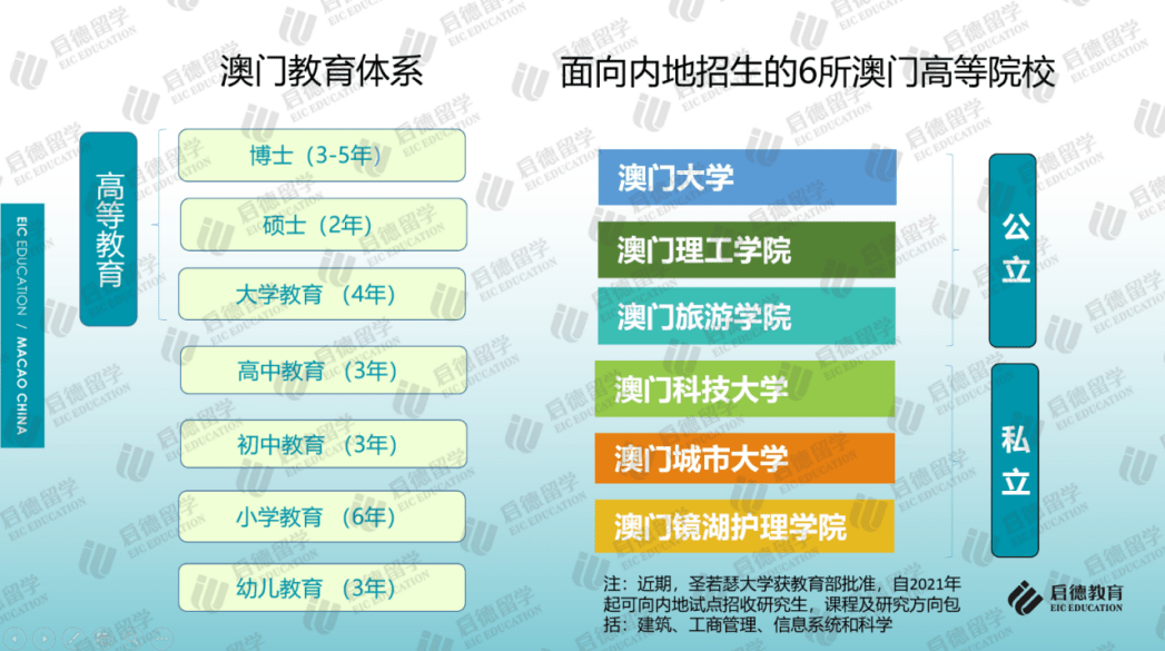 新澳門內(nèi)部資料與內(nèi)部資料的優(yōu)勢,新澳門內(nèi)部資料及其優(yōu)勢探究