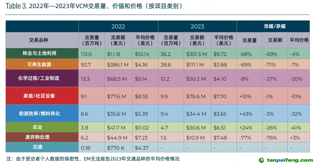 2023年最新資料免費大全,探索知識寶庫，2023年最新資料免費大全