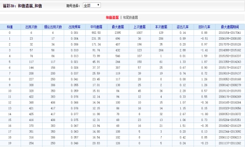 澳門天天好246好彩944,澳門天天好，246好彩944的魅力與多彩文化